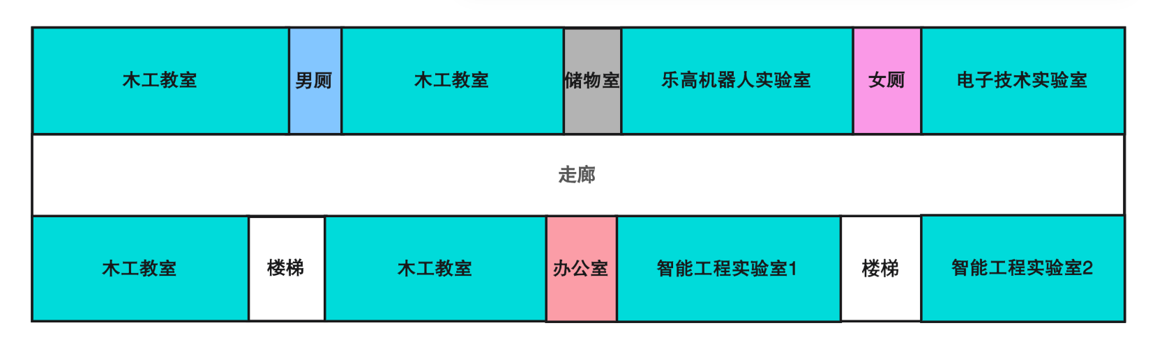 工程楼 - 第二层