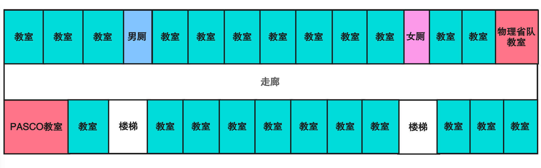 工程楼 - 第三层