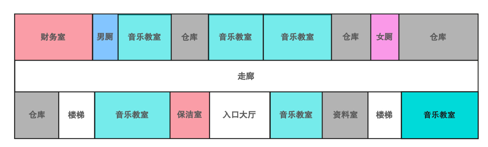 总务楼 - 第一层