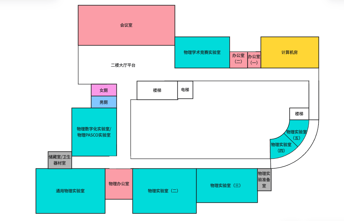 逸夫楼 - 第二层