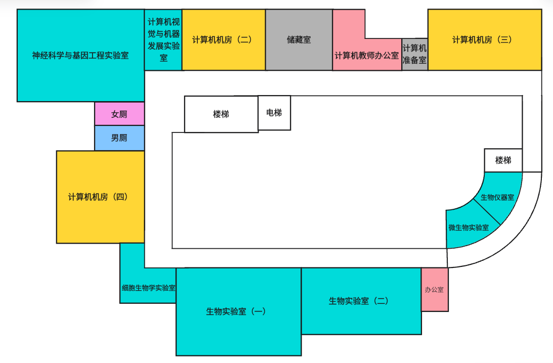 逸夫楼 - 第三层