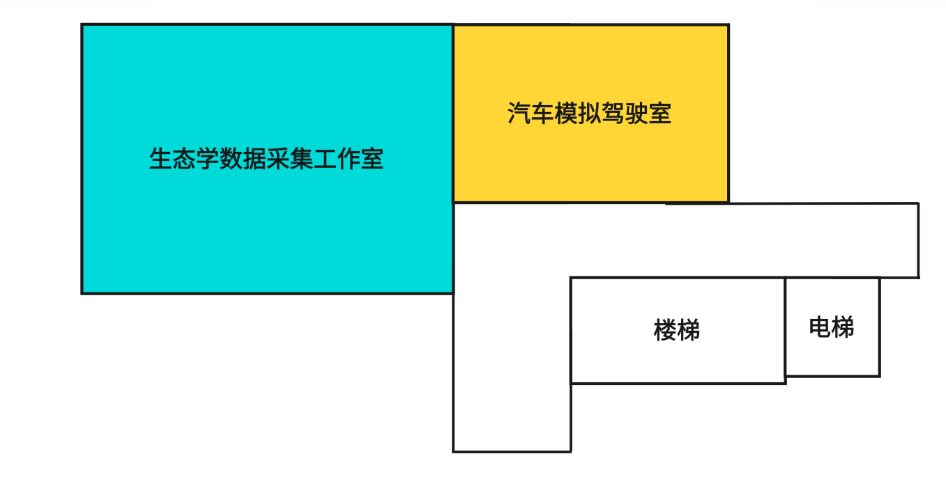 逸夫楼 - 第四层