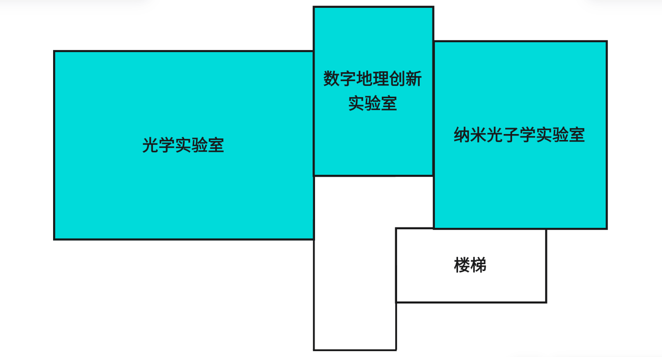 逸夫楼 - 第五层
