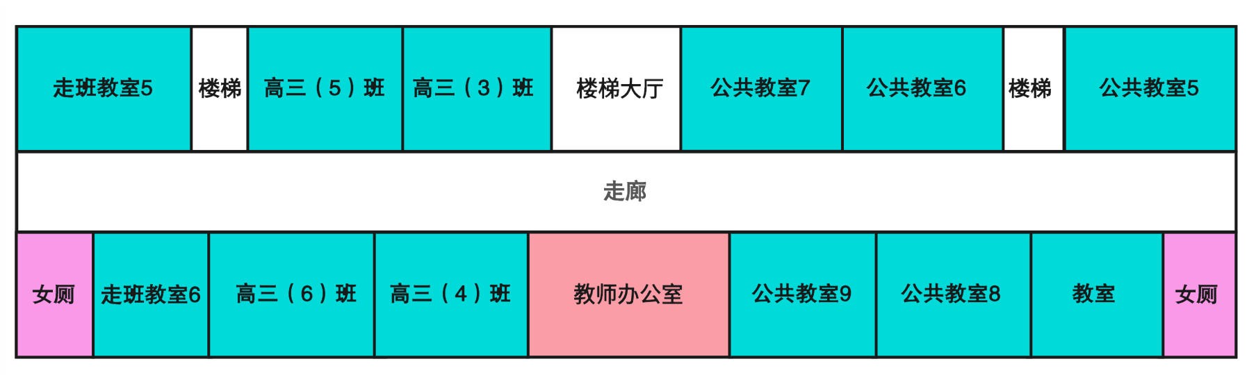 龙门楼 - 第二层