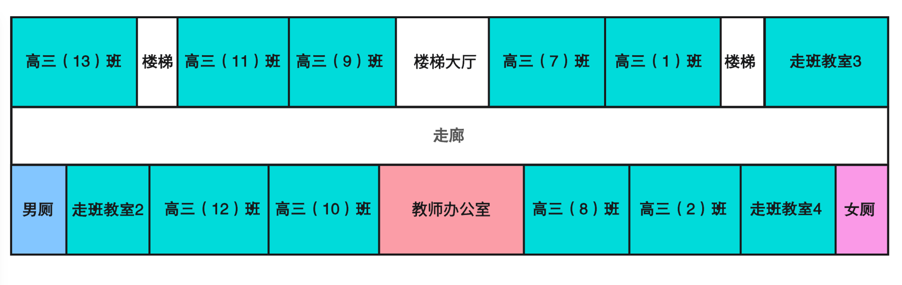 龙门楼 - 第三层